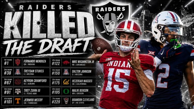 Full Las Vegas Raiders 2026 Draft Class Recap (The Raiders KILLED THE DRAFT)
