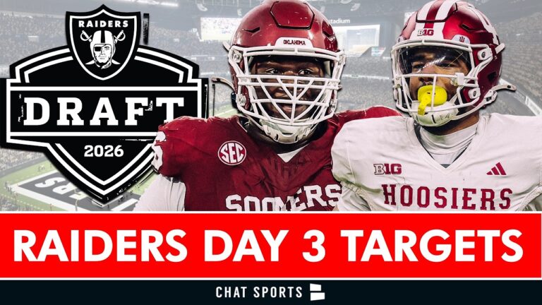 Las Vegas Raiders Day 3 NFL Mock Draft + Top Round 4, 5, 6, 7 Draft Targets For 2026 John Spytek