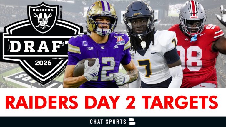 Las Vegas Raiders Round 2 & Round 3 NFL Mock Draft + Top Day 2 Draft Targets For 2026 NFL Draft