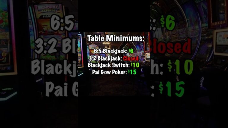 Las Vegas Table Minimums: Four Queens Casino