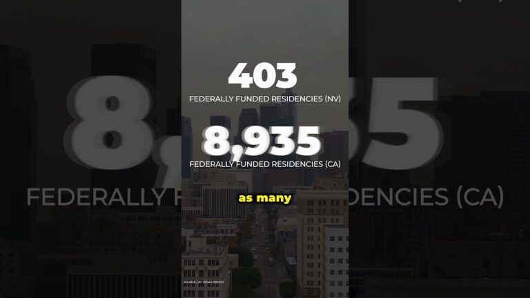 The Dark Side of Living in Las Vegas Nobody Talks About Pt. 4