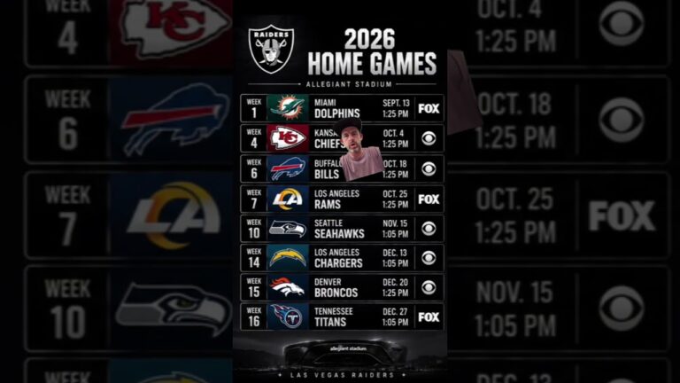 Las Vegas Raiders 2026 football schedule. #vegas #raidernation #nfl #football