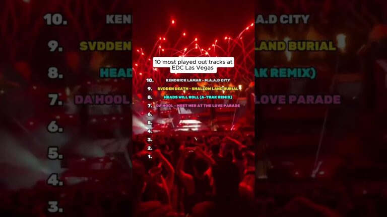 These are the 10 most played out songs at EDC Las Vegas this past weekend according to data from