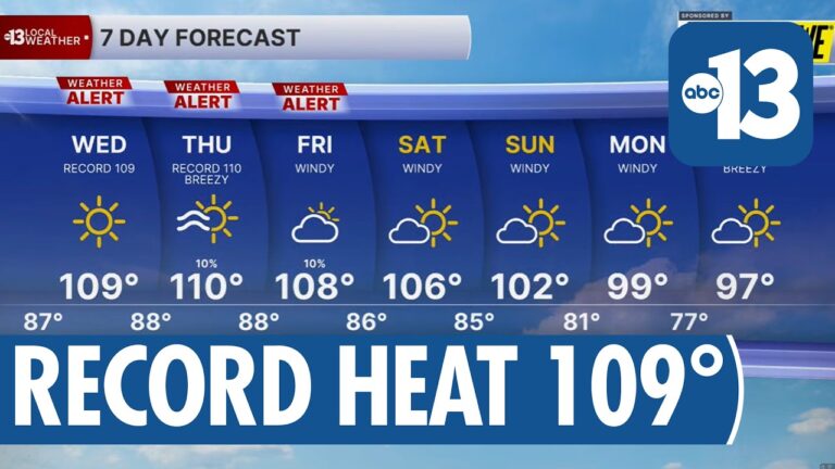 Dangerous Heat Continues on Wednesday in Las Vegas