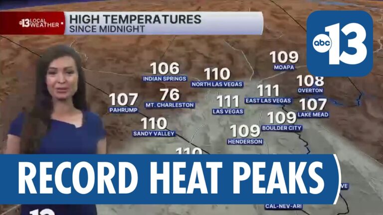 Extreme Heat Continues Friday with Slight Storm Chances in Las Vegas