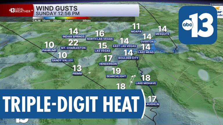 Extreme Heat Continues in Las Vegas with Triple-Digit Temps