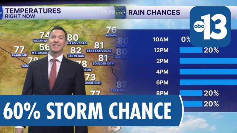 Pop-up Storms Hit Las Vegas with Highs in Low 90s