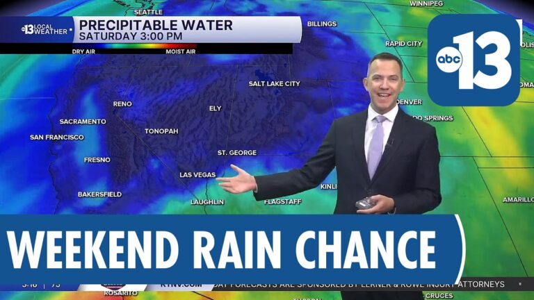Las Vegas Weather: Cooler Mornings, Windy, Rain Chance Sunday