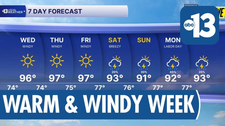 Sunny, Windy Start to September in Las Vegas
